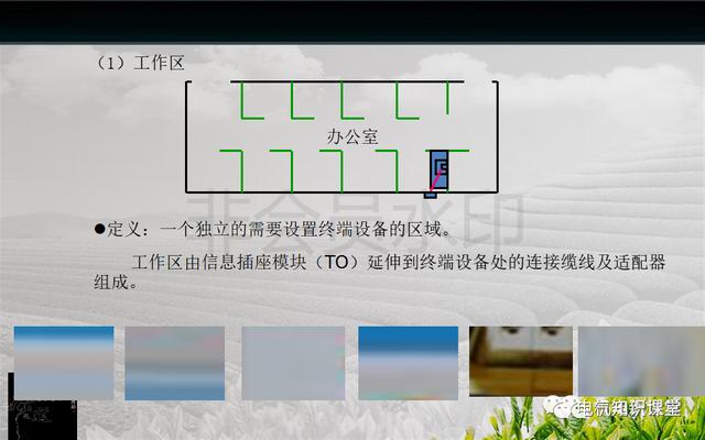 建筑强电与弱电系统的基础知识（PPT图文介绍），建议收藏