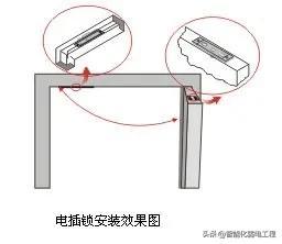 智能化弱电工程门禁系统安装及调试全过程讲解，配图丰富