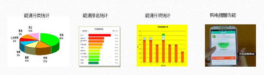 什么是弱电？学会了可以从事什么工作？